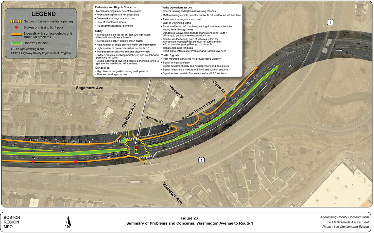 Figure 23 Summary of Problems and Concerns: Washington Avenue to Route 1
Figure 23 is an aerial photo of Route 16 showing a summary of the problems and concerns from Washington Avenue to Route 1.
Figure 23
Summary of Problems and Concerns: Washington Avenue to Route 1
Figure 23 is an aerial photo of Route 16 showing a summary of the problems and concerns from Washington Avenue to Route 1.